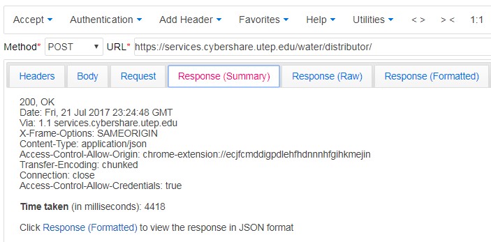 Response Summary