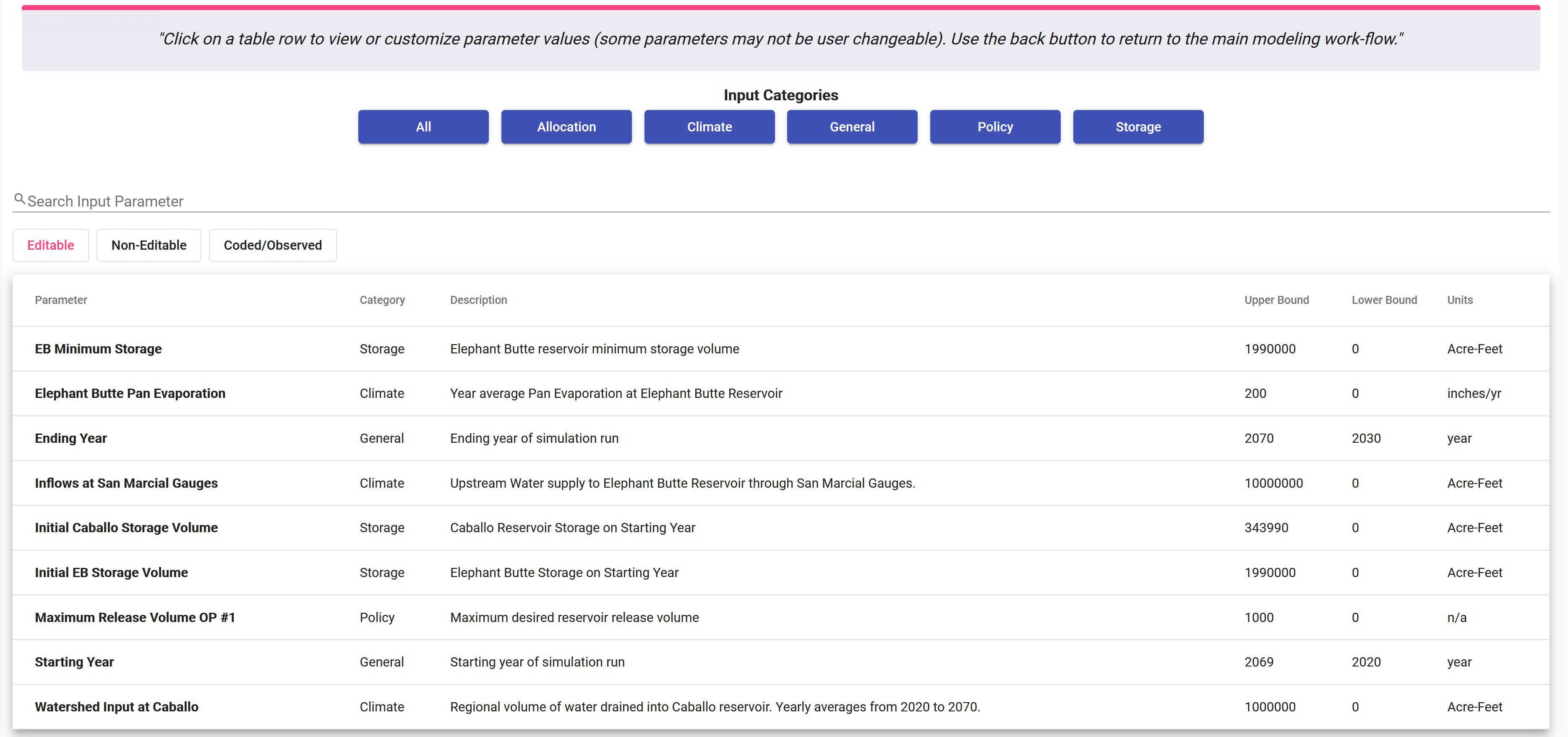 Input Catalog